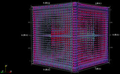 A 3D visualization of a Fourier transform calculated on a billion point face centred cubic dataset using GPU parallelization. The colour scheme indicates various iso surfaces that reveal crystalline order in the input data. Such calculations used to take several days, but the optimisation of algorithms for large datasets enabled by high-performance computing allow for extracting this information within minutes.
