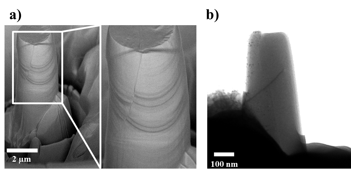 © Max-Planck-Institut für Eisenforschung GmbH