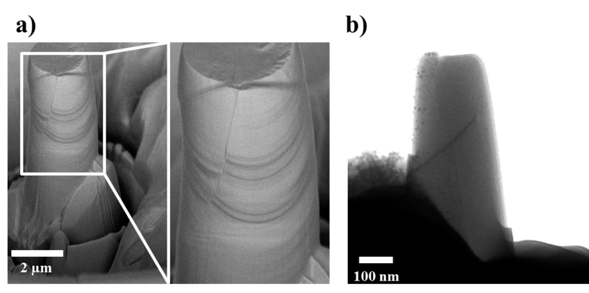 © Max-Planck-Institut für Eisenforschung GmbH