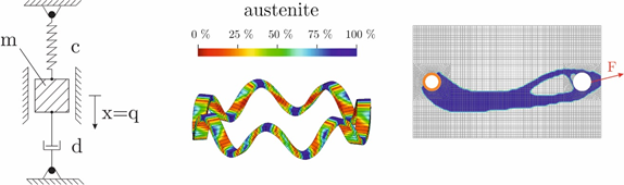 © P. Junker, Ruhr-Universität Bochum