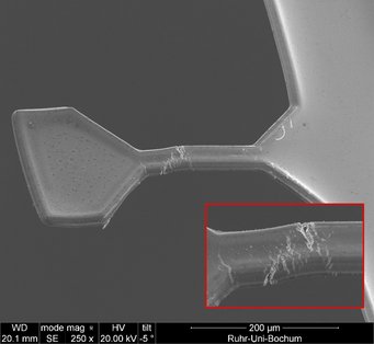 Micro tensile specimen after deformation. The inset shows crack initiation at surface defects of the sample. Micro tensile specimen after deformation. The inset shows crack initiation at surface defects of the sample.