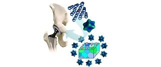 Theory-guided bottom-up design of b-titanium alloys as biomaterials based on first principles calculations: Theory and experiments