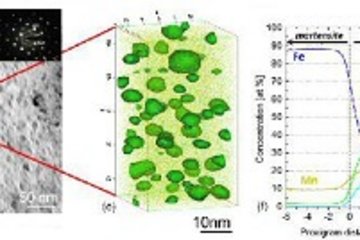 Designing Heusler nanoprecipitates by elastic misfit stabilization in Fe–Mn maraging steels