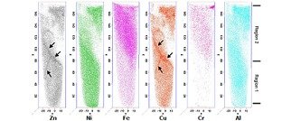 Atomic-scale compositional characterization of a nanocrystalline AlCrCuFeNiZn high-entropy alloy using atom probe tomography