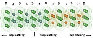 Ductility and stacking fault energies in Mg and Mg-Y alloys