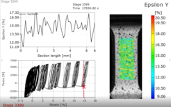 Figure 1 Macroscopic mechanical behavior of a typical iHEA under cyclic loading.