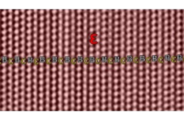 Atomic scale understanding of the TRIP-assisted dual-phase high-entropy alloys