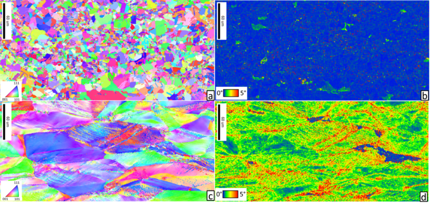 Figure 1 EBSD inverse pole figure and kernel average misorientation maps of (a, b) interstitial-free and (c, d) C alloyed CoCrNi MEA after identical process of cold rolling and subsequent annealing at 800 °C for 10 min. Figure 1 EBSD inverse pole figure and kernel average misorientation maps of (a, b) interstitial-free and (c, d) C alloyed CoCrNi MEA after identical process of cold rolling and subsequent annealing at 800 °C for 10 min.