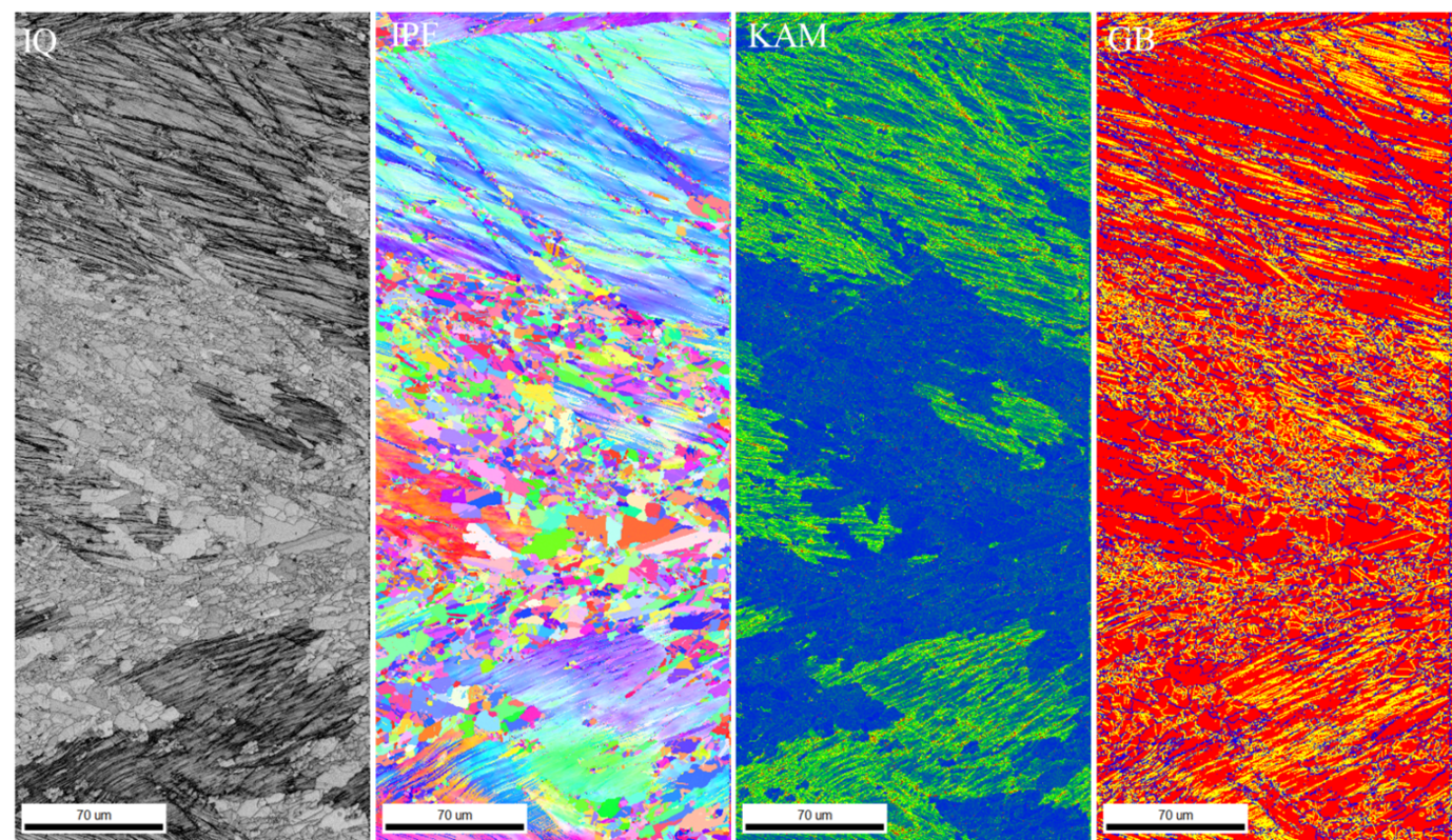 EBSD analysis of the typical microstructure in a partially recrystallized and carbon alloyed CoCrFeMnNi HEA. (IQ: image quality map; IPF: inverse Pole figure map; KAM: Kernel average misorientation map; GB: grain boundary map)