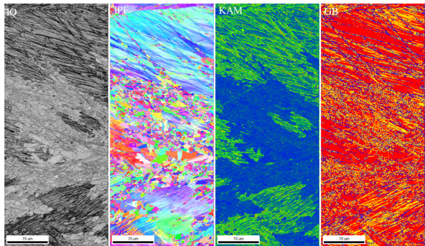 EBSD analysis of the typical microstructure in a partially recrystallized and carbon alloyed CoCrFeMnNi HEA. (IQ: image quality map; IPF: inverse Pole figure map; KAM: Kernel average misorientation map; GB: grain boundary map) EBSD analysis of the typical microstructure in a partially recrystallized and carbon alloyed CoCrFeMnNi HEA. (IQ: image quality map; IPF: inverse Pole figure map; KAM: Kernel average misorientation map; GB: grain boundary map)