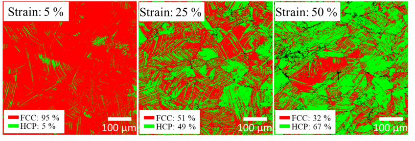 EBSD phase maps showing the transformation process of the iHEA with the increase of local strain levels at 77 K. EBSD phase maps showing the transformation process of the iHEA with the increase of local strain levels at 77 K.