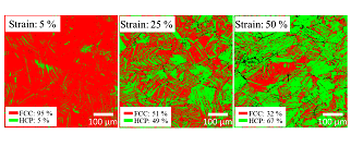 Cryogenic deformation behavior of an interstitial TRIP high-entropy alloy