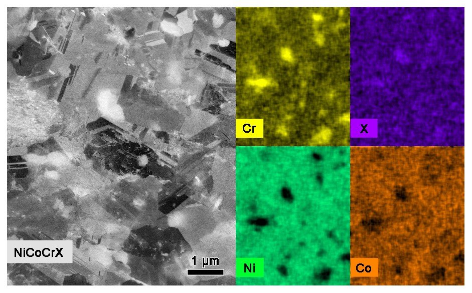 Annealing twins, stacking faults and nano-particles in an aged MEA.