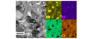 Enhancing mechanical properties of NiCoCr-based medium entropy alloys by tuning multiscale heterogeneous structures