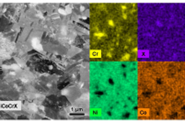Enhancing mechanical properties of NiCoCr-based medium entropy alloys by tuning multiscale heterogeneous structures