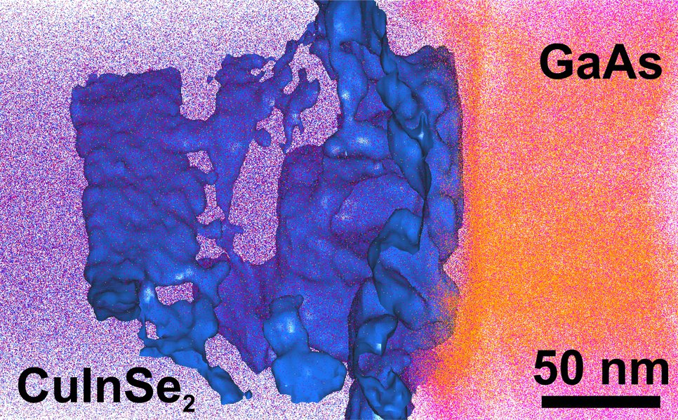 The APT analysis shows the GaAs substrate from which Ga atoms diffuse into the CuInSe2 film. The blue surfaces mark defects that have a smaller Cu concentration than the CuInSe2 matrix.