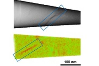 Structural and mechanical evolution of metallic glasses
