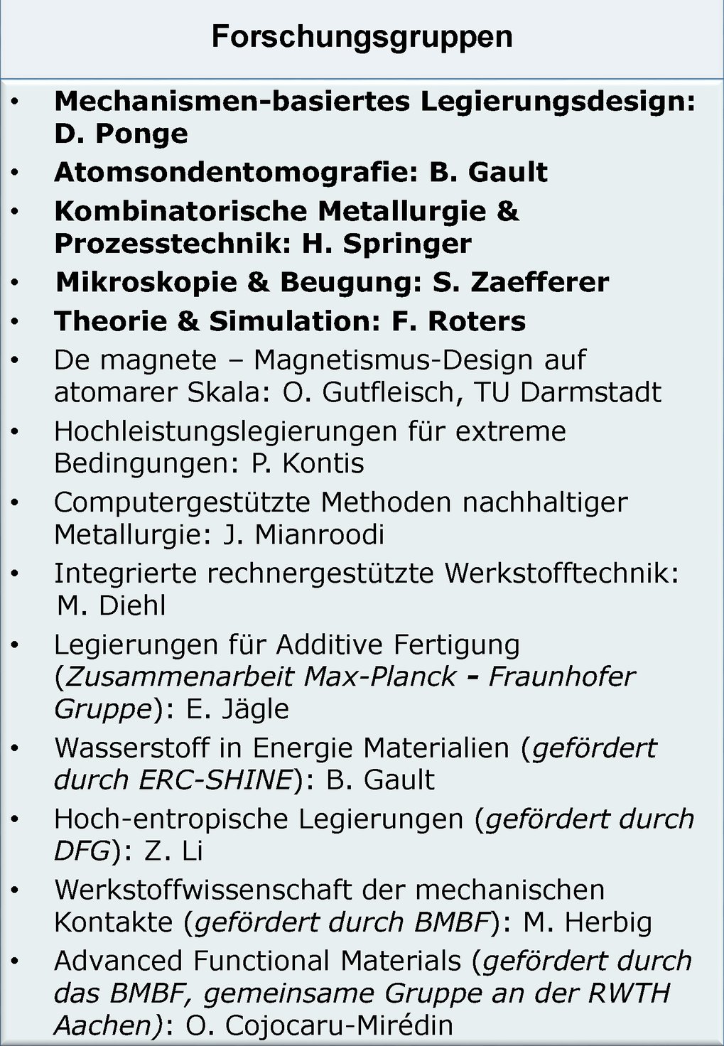 Abb. 2: Forschungsgruppen der Abteilung Mikrostrukturphysik und Legierungsdesign. Die oberen 5 Gruppen (fett) sind permanent finanziert. Die untersten fünf Gruppen sind temporäre Initiativen, die durch Zuschüsse finanziert werden.