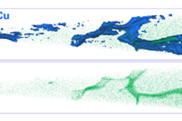 Chemical fluctuations in polycrystalline thin-films for photovoltaic devices