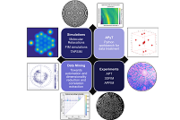 Method developments in field ion emission microscopy techniques