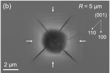 Coupling defects and electrical properties of ceramic materials