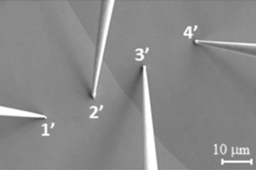Electrical characteristics of grain boundaries