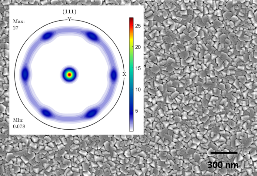 Typical microstructure and texture of CrFeCoNi thin film on c-sapphire Typical microstructure and texture of CrFeCoNi thin film on c-sapphire