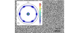 Thermal stability and thermomechanical behavior of CrFeCoNi compositionally complex alloy thin films