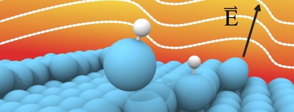 Field-Controlled Evaporation Mechanisms for Surface Atoms