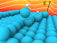 Field-Controlled Evaporation Mechanisms for Surface Atoms
