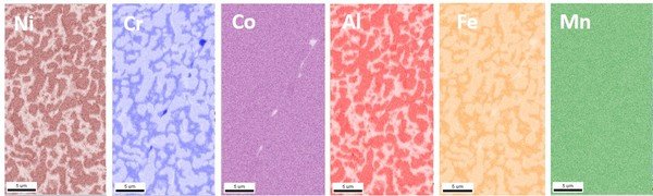 © Max-Planck-Institut für Eisenforschung GmbH © Max-Planck-Institut für Eisenforschung GmbH