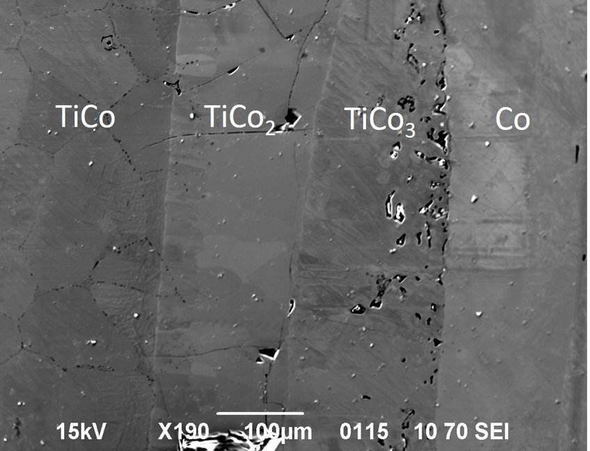 Fig. 1: Diffusion couple made of pure Co and the intermetallic phase TiCo after annealing at 1100°C for 6 days. Two diffusion zones are clearly visible. From measuring the composition profile perpendicular to the vertical boundaries, the diffusion zones can be identified as the Laves phase TiCo2 and the L12-ordered γ’ phase TiCo3. Fig. 1: Diffusion couple made of pure Co and the intermetallic phase TiCo after annealing at 1100°C for 6 days. Two diffusion zones are clearly visible. From measuring the composition profile perpendicular to the vertical boundaries, the diffusion zones can be identified as the Laves phase TiCo2 and the L12-ordered γ’ phase TiCo3.