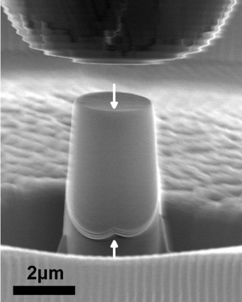 Copper micropillar with a coherent S3 twin boundary (arrows). The slip steps meet at the boundary. Copper micropillar with a coherent S3 twin boundary (arrows). The slip steps meet at the boundary.