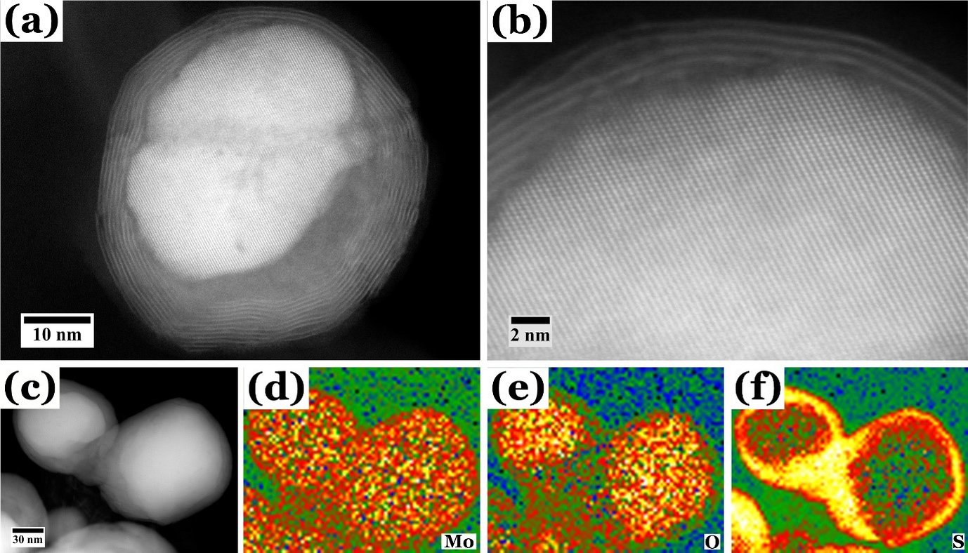 Figure 1 (a) and (b) High angle annular dark field STEM images of one MoOx/MoS2 core-shell particle on a carbon nanotube. (c) STEM image of several core-shell particles and (d), (e), (f) corresponding electron energy loss elemental maps of molybdenum, oxygen, and sulfur, respectively.