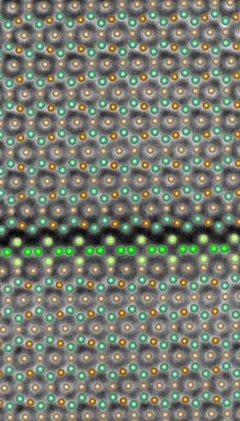 Fig. 1: Atomic resolution low angle annular dark-field (LAADF) STEM image of a basal fault in a Nb-rich NbFe2 Laves phase with μ phase type building blocks. Fig. 1: Atomic resolution low angle annular dark-field (LAADF) STEM image of a basal fault in a Nb-rich NbFe2 Laves phase with μ phase type building blocks.
