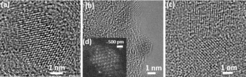 Cs corrected high-resolution TEM images of MNPs after their (a) in-situ and (b) ex-situ crystallization or synthesis via (c) HiPIMS (d) Cs corrected high-resolution scanning TEM image of MNPs after the ex-situ crystallization.