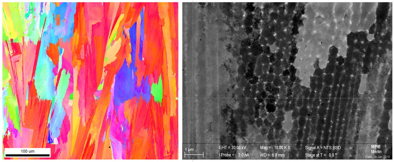 Microstructure of In718 produced by L-PBF before charging with hydrogen. Left: EBSD-IPF-map, right: SEM.
