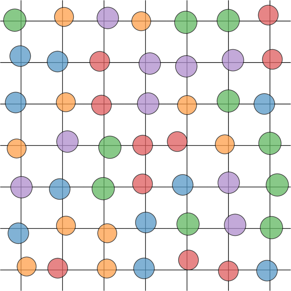 Schematic of the local lattice distortion of CCAs. Schematic of the local lattice distortion of CCAs.