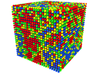 Short-range order is studied for disordered multicomponent alloys (sketched above). Short-range order is studied for disordered multicomponent alloys (sketched above).