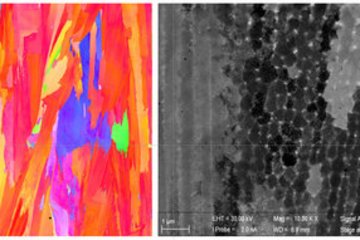 Hydrogen embrittlement in AM-produced alloys