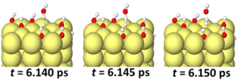 Fig. 2: Snapshots of the hydrogen evolution reaction extracted from the MD trajectory of the system under applied bias potential. Fig. 2: Snapshots of the hydrogen evolution reaction extracted from the MD trajectory of the system under applied bias potential.