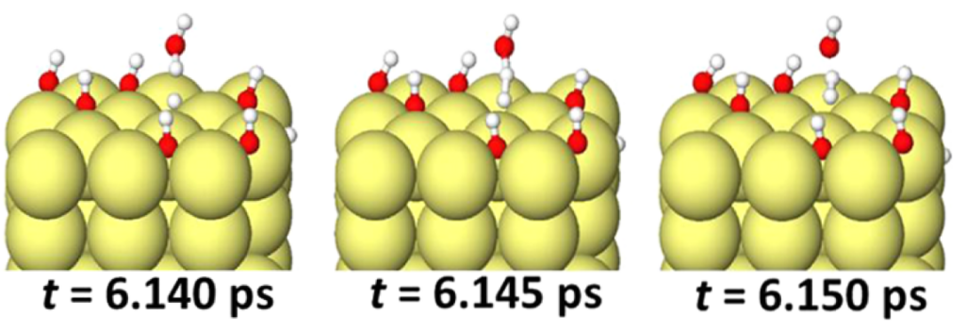 Fig. 2: Snapshots of the hydrogen evolution reaction extracted from the MD trajectory of the system under applied bias potential.