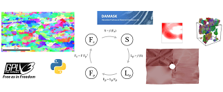Integrated Computational Materials Engineering MaxPlanckInstitut