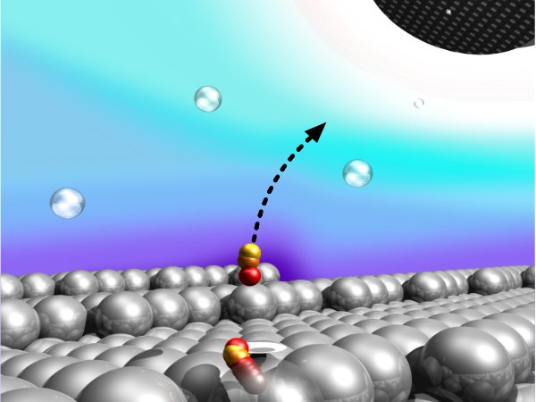 Schematic representation of the field-evaporation mechanism in tungsten triggered by the presence of an electric field. Schematic representation of the field-evaporation mechanism in tungsten triggered by the presence of an electric field.