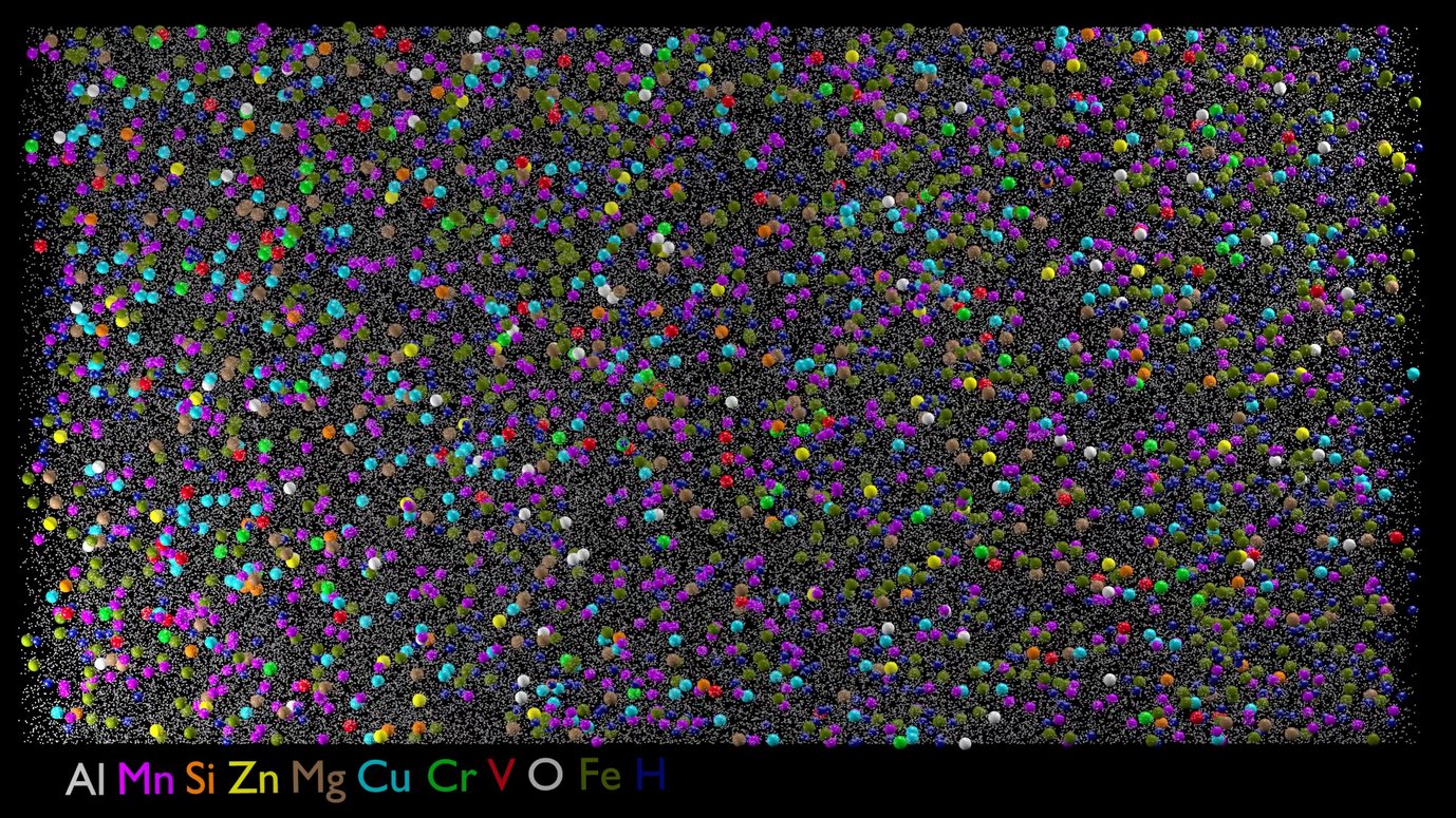 The traces of recycling: Beverage cans are made from the alloy shown in this atom probe tomography. In addition to aluminium and manganese, it may also contain smaller amounts of iron, copper, silicon and zinc. After 90 percent of the material has been recycled by type, it also contains traces of other elements, including vanadium and chromium. Since this alloy already contains many different elements, the Max Planck researchers in Düsseldorf are using it to investigate whether it can also tolerate other elements as impurities and whether it can also be used in recycled form for roof tiles and other construction applications. In atom probe tomography, atoms of a sample are individually removed and analyzed. The result is the image in which the atoms of the main component aluminium appear as small grey dots, all other elements as larger coloured dots.