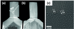 Fig. 1: SEM image of a (a) single and (b) bi-crystalline micro compression sample. (c) Asymmetric high angle grain boundary in copper with silver atoms (white arrows) segregated at the facetted grain boundary. Reference: Peter, N. et al: J. Mater. Res., 32 (5), 968-982 (2017). Reprinted with permission.