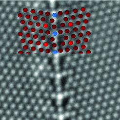 Fig. 1: A TEM observation of the Σ7 Al grain boundary studied in the grain boundary migration experiments. The overlapping simulation results show that the binding energy of copper atoms to the Al grain boundary is strong at the blue sites in perfect agreement with the experimentally observed segregation.