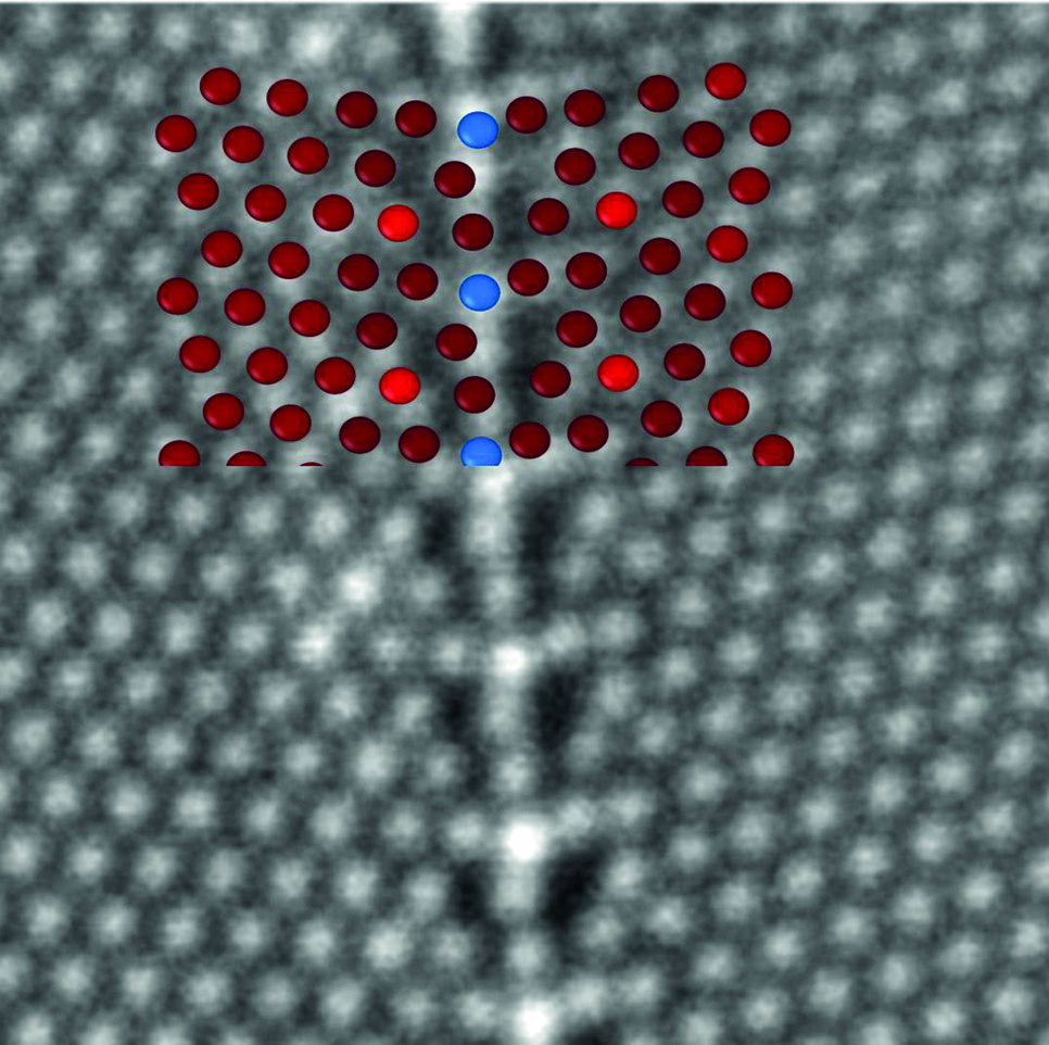 Fig. 1: A TEM observation of the Σ7 Al grain boundary studied in the grain boundary migration experiments. The overlapping simulation results show that the binding energy of copper atoms to the Al grain boundary is strong at the blue sites in perfect agreement with the experimentally observed segregation.