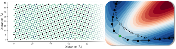 Thermodynamics and Kinetics of Defects