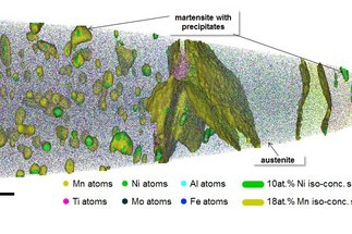 New High-Performance Steel